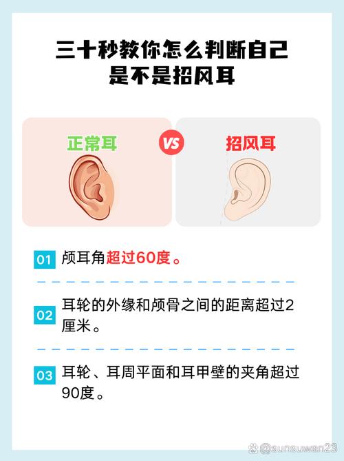 招风耳的人结婚后婚姻生活是否容易受到外界影响？