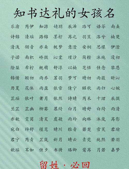 周姓女孩诗经中有没有带有蕊字的好听名字推荐？