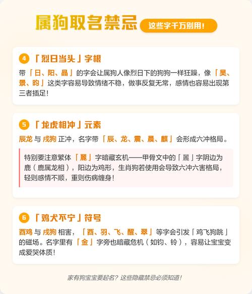属狗宝宝取名时有哪些字是应该避免使用的禁忌呢？