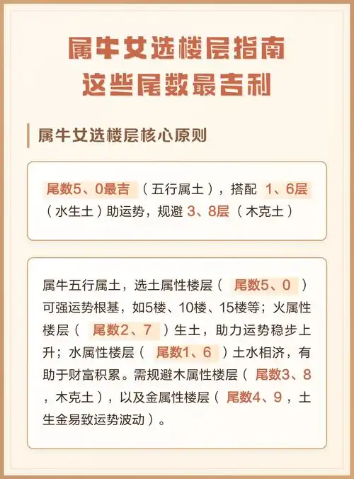 属牛的人买房子选几层楼层最吉利？