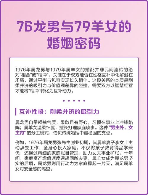 1979年属羊和1988年属龙的人婚姻配对如何？