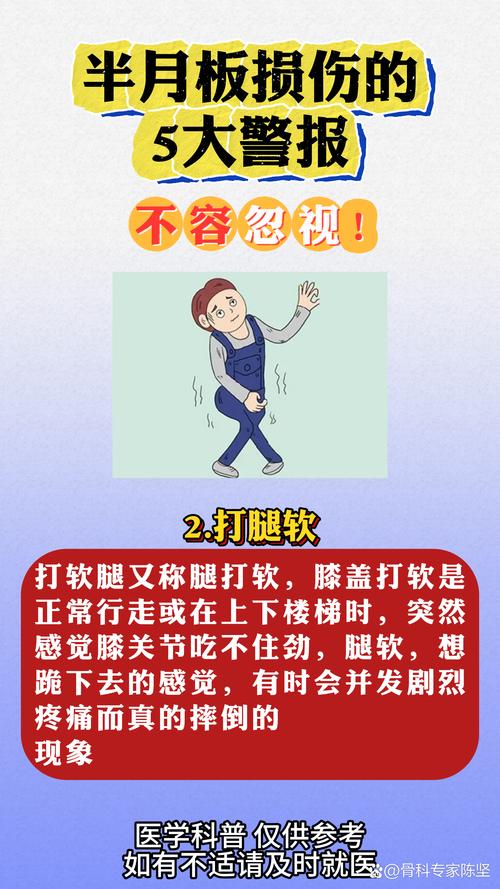 梦见右腿受伤是什么预兆？有什么特殊含义吗？
