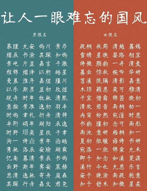 晏姓如何取一个既独特又好听的名字？