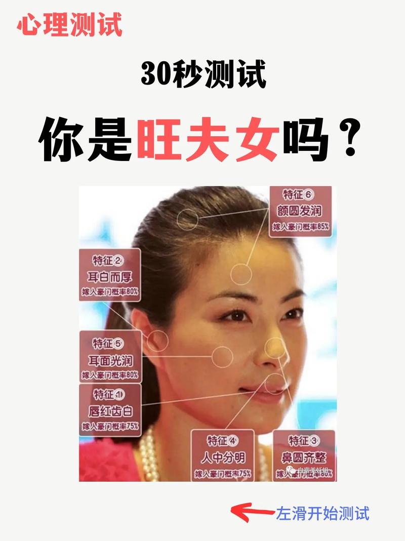 心理学中面相如何判断旺夫女人特征？