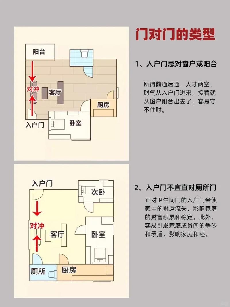 楼房摆放风水有哪些禁忌需要注意？