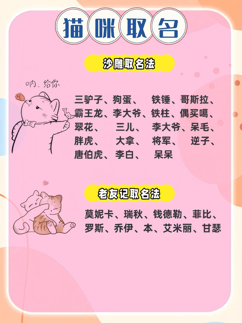 如何给动物取一个蕞好听的名字大全？