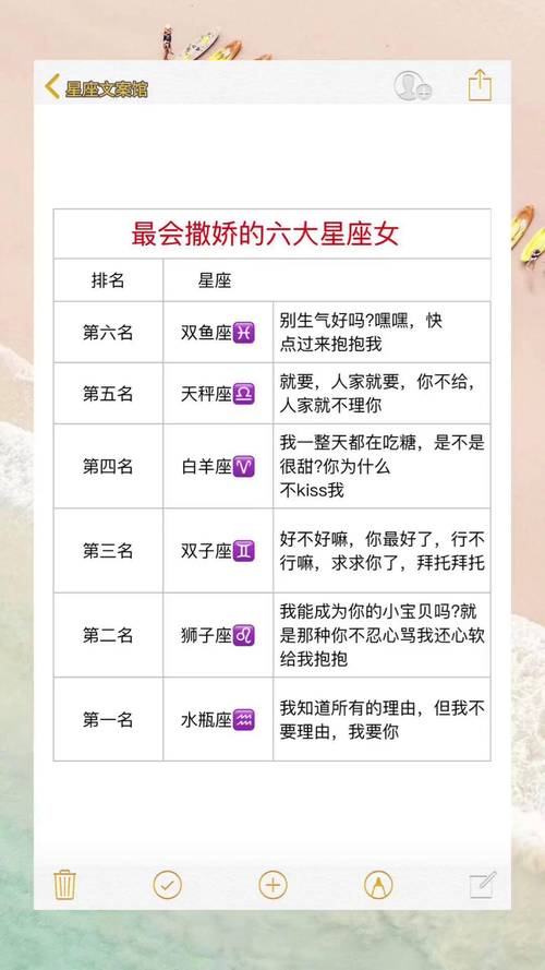 哪个星座女撒娇最可爱又爱黏人呢？
