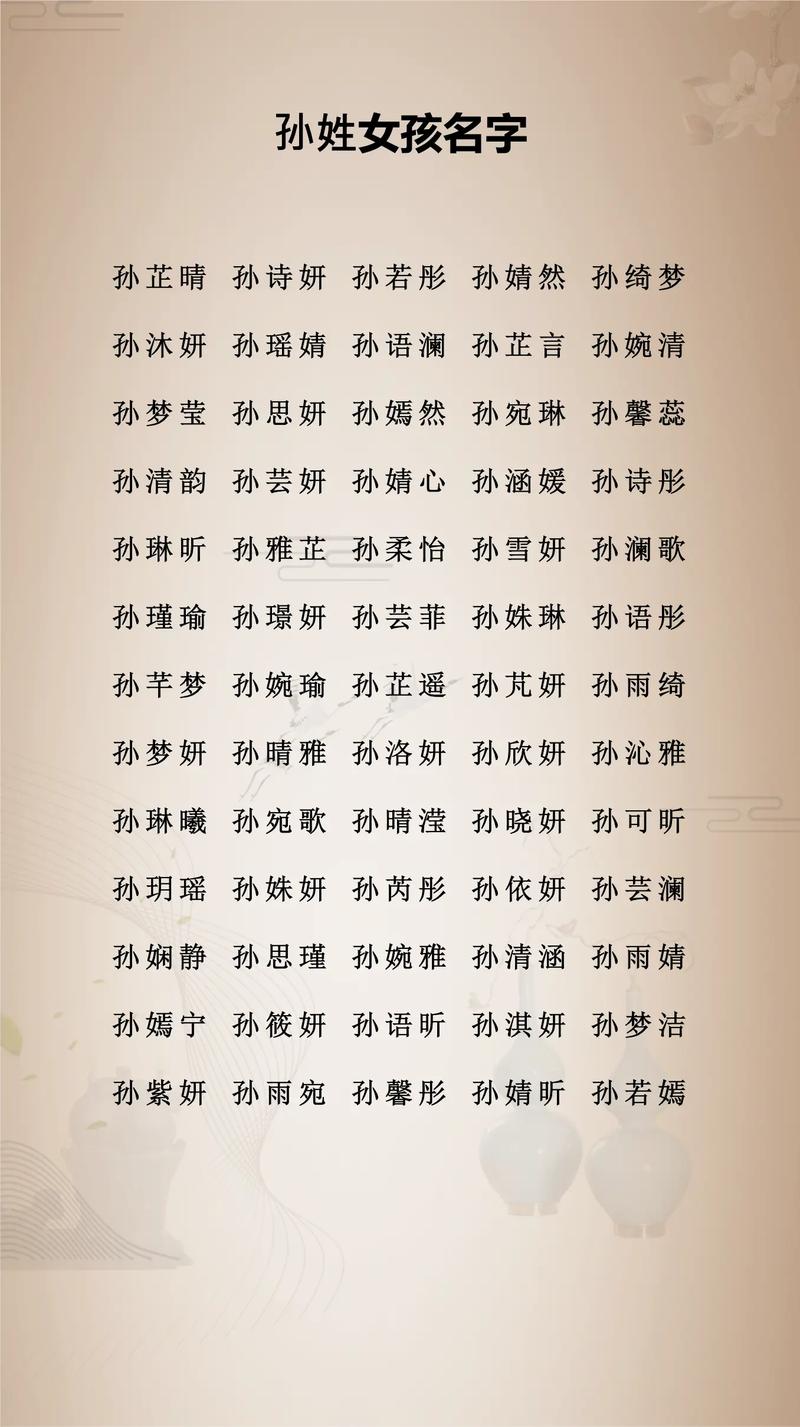 鸡年出生的孙姓男孩取什么名字既吉祥又好听？