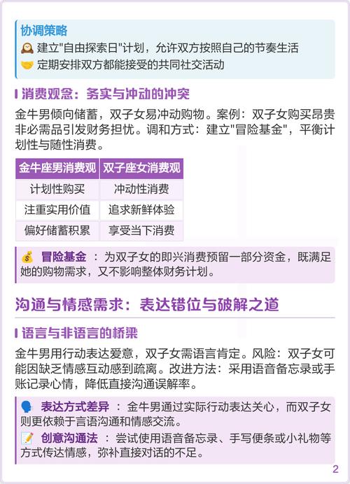 2002年4月25日出生的人是金牛座还是双子座？