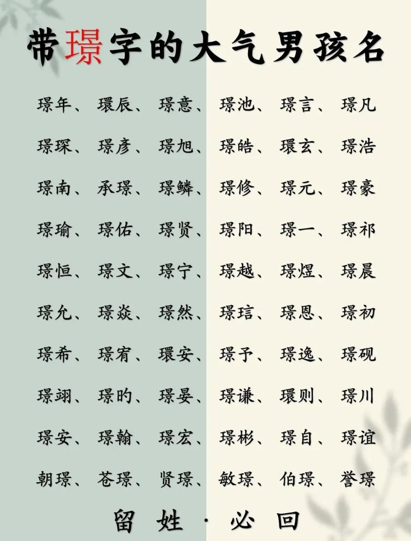 取带玺字的寓意男孩名字，有没有什么好的建议呢？