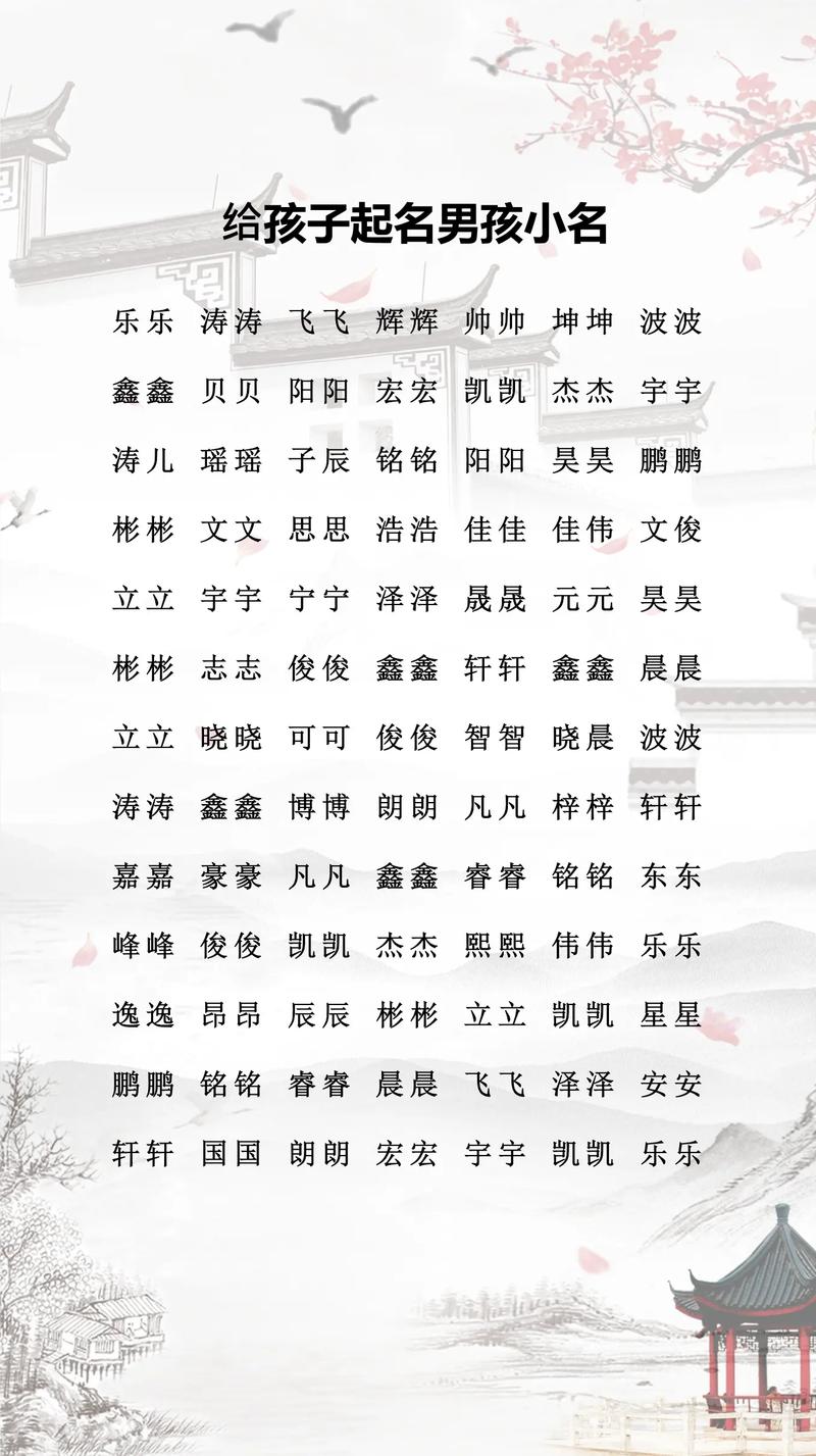 有哪些适合男孩子的小名推荐？