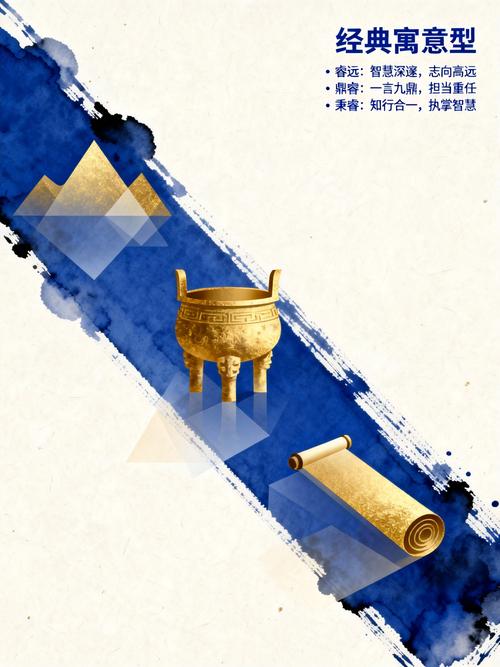 有哪些带有睿字的男孩名字？