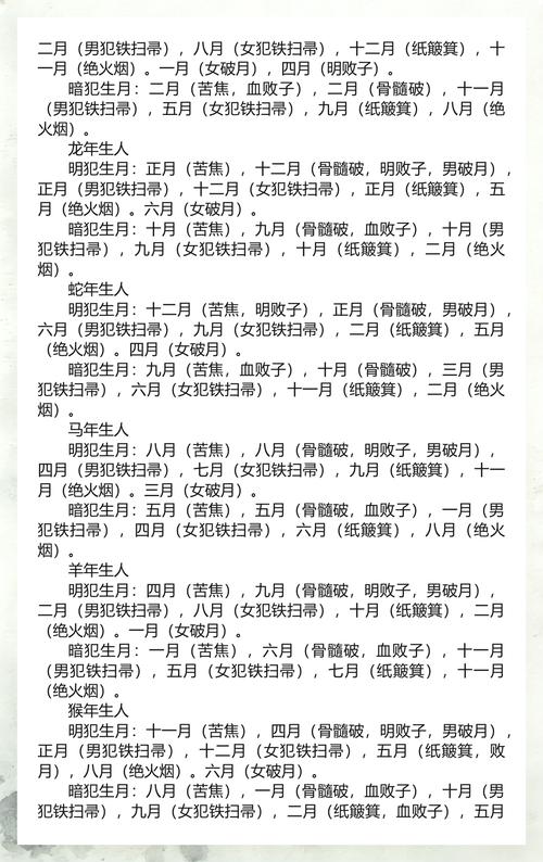 生肖猴在猴年哪个月份会破月？