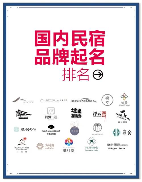 有哪些洋气高雅的主题酒店名字及其寓意可依推荐？