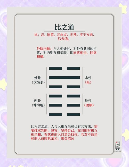 周易中水象如何象征婚姻，能否通过水地比卦来寻求婚姻的启示？