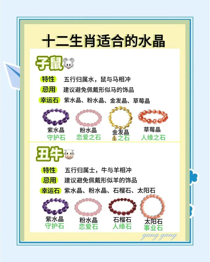 哪个生肖佩戴什么饰品最旺运势？