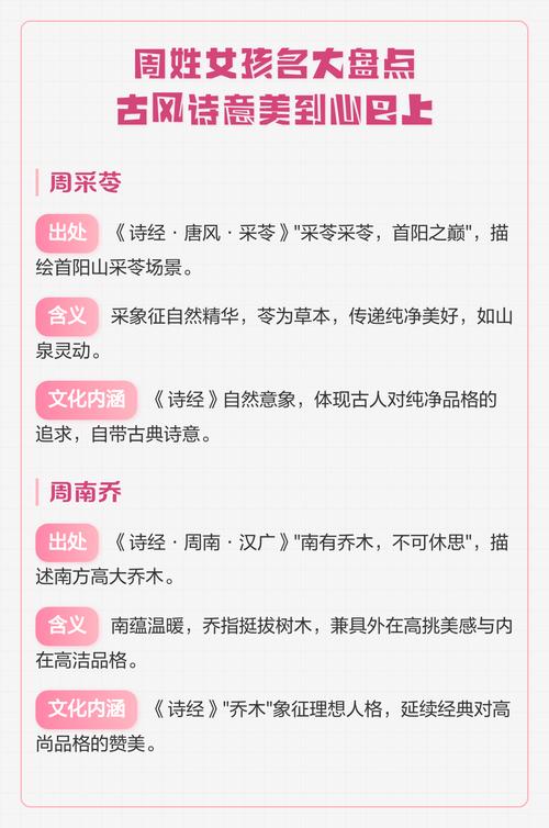 周姓女孩诗经中有没有带有蕊字的好听名字推荐？