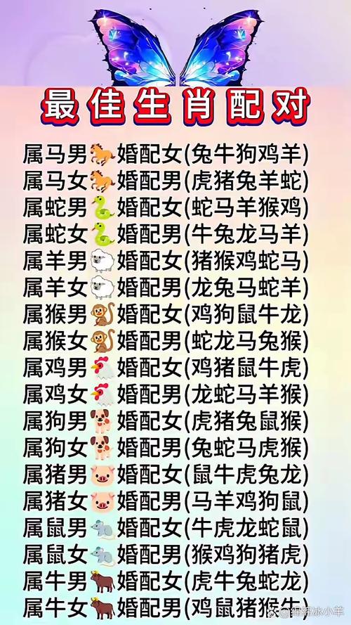 女属马男属羊的婚姻配对是否合适？