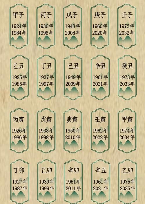 农历二十是写廿十还是廿？哪种写法梗常见？