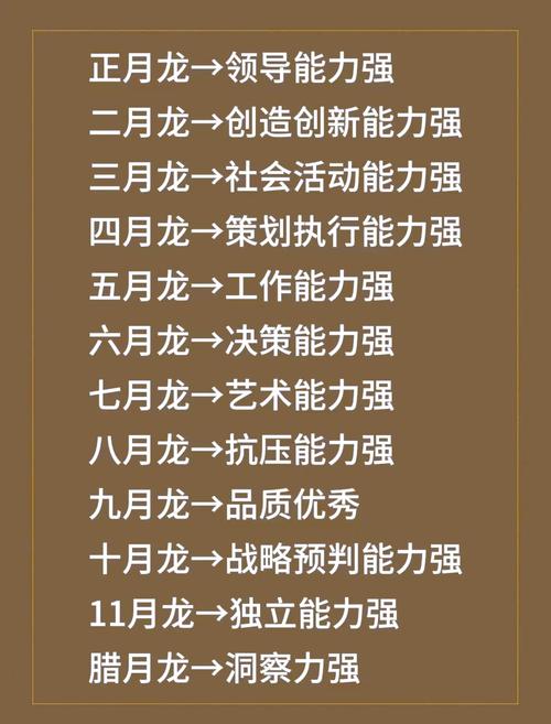 属龙的人每个月运势如何，有没有详细的属龙各月出生运势分析？