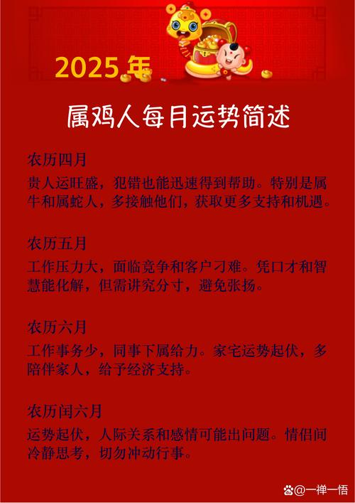 2020年属鸡人每月运势如何？全年运势怎样？