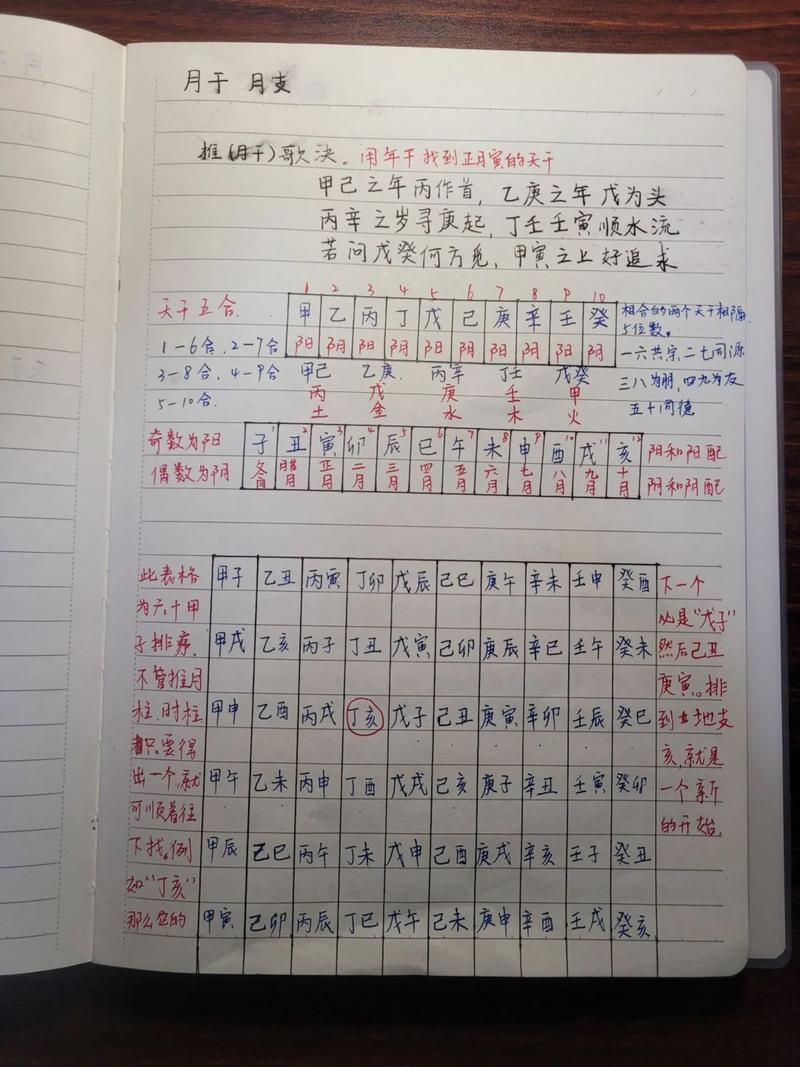 我的生辰八字被人改动过吗？如何确认我的真实八字？