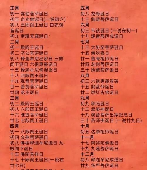 农历哪一天是拜佛的吉日？