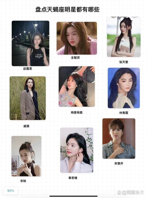 天蝎座与哪位明星最般配？天蝎夫妻圈中都有哪些明星配对？