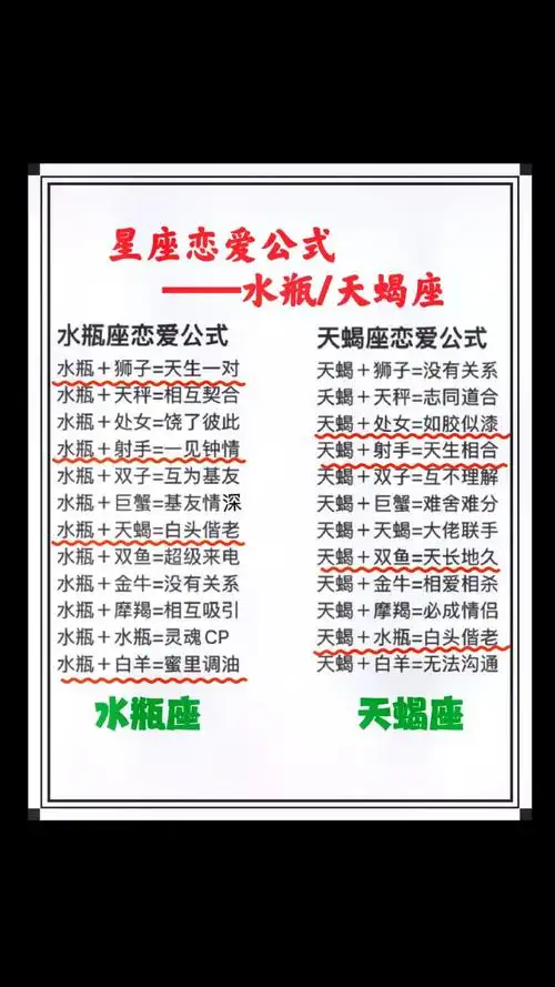 天蝎座和水瓶座适合做闺蜜吗？他们的性格是否互补？