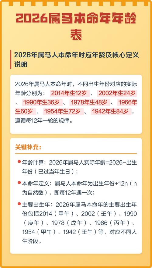 今年属马的都多大啦？快来看看属马的全部年龄表吧！