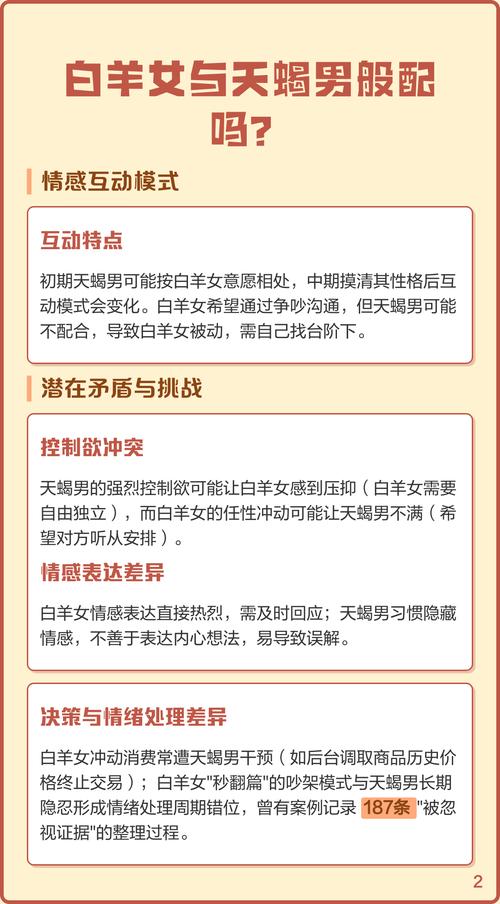 白羊女和天蝎男在一起会幸福吗？他们的性格是否相配？