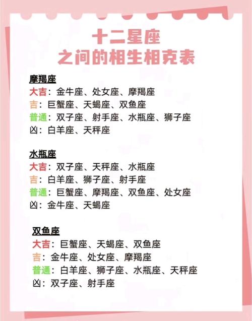 天秤座与哪些星座相克，会导致友谊破裂？
