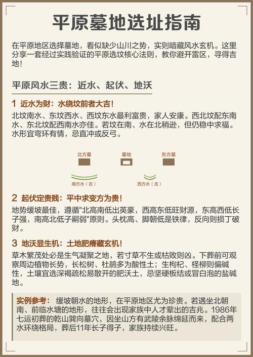 如何同过风水判断墓地选址的好坏？