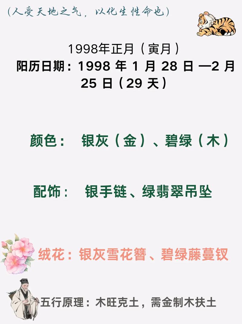 1998年属虎城墙土命财运如何，有没有发财的好机会？