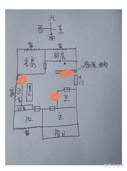 属马的鱼缸应该放在哪个方位，北方是否合适呢？