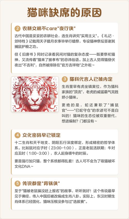 为什么在十二生肖中，可爱猫咪的身影却缺席了？