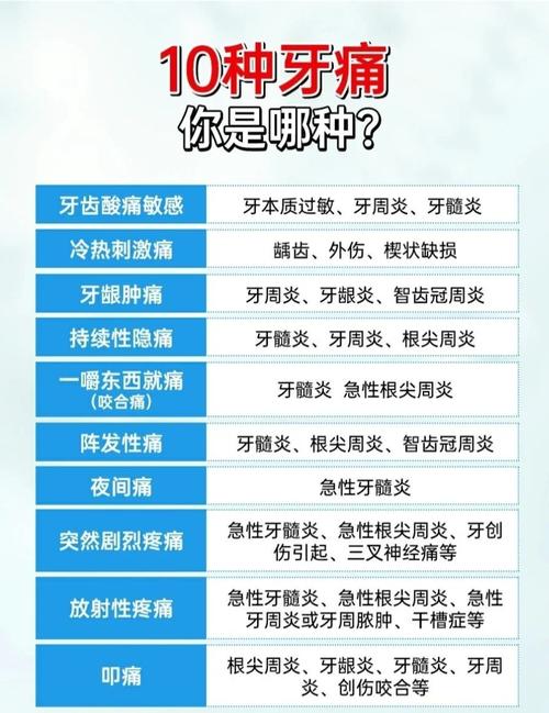 梦见牙疼是什么预兆？周公解梦如何解释牙疼的梦境？