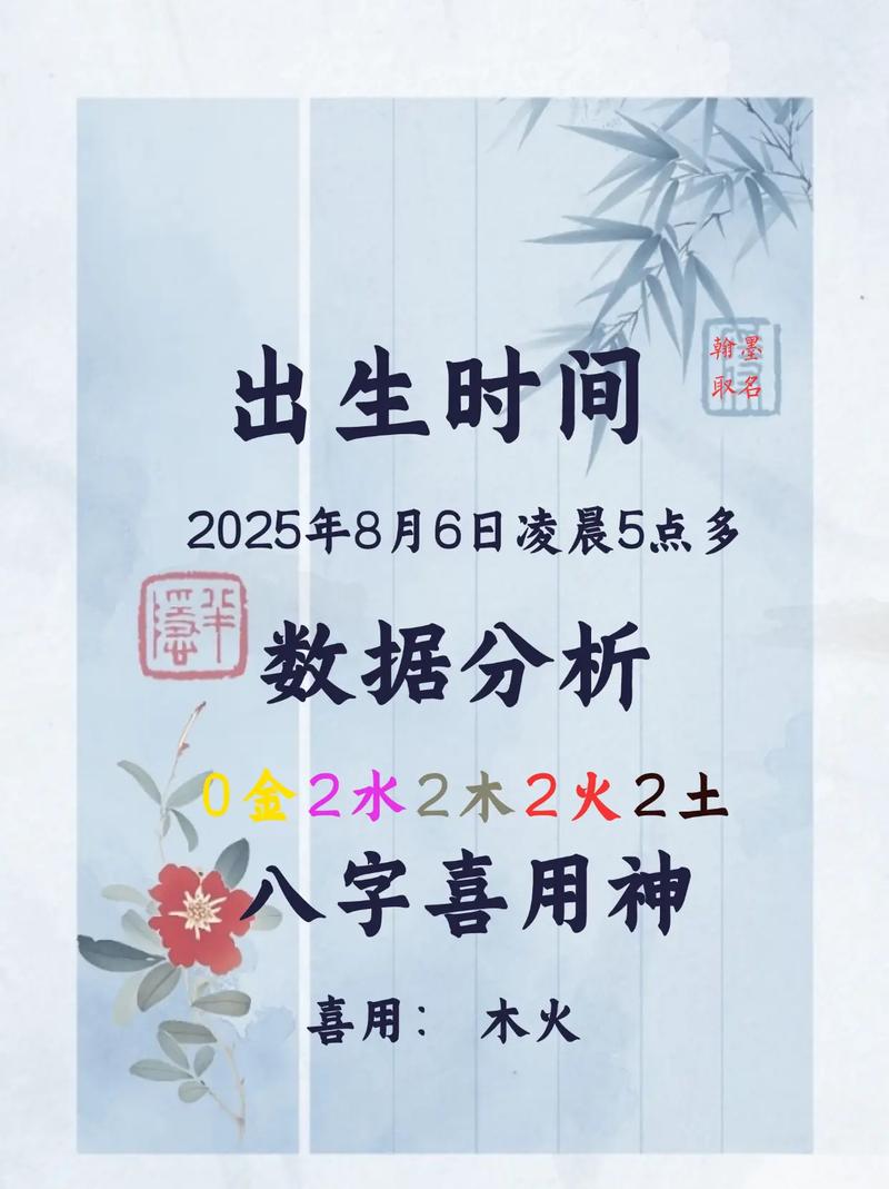 2023年有哪些好听的左姓男孩名字推荐？