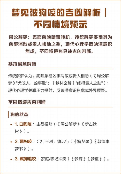 周公解梦中梦见狗咬人究竟吉凶如何，预示着什么？