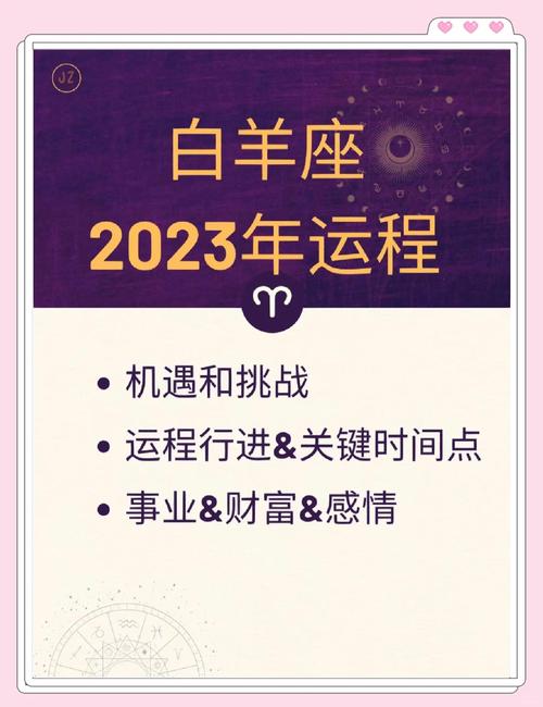 2023年白羊座感情运势如何，婚姻运势会怎样？