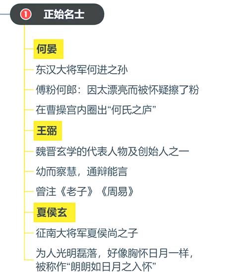 李涵辰的百神论在中华周易人物风云榜中具体内容是什么？