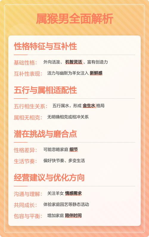 男属羊和女属猴的婚配是否适宜，他们的结合是否吉利？