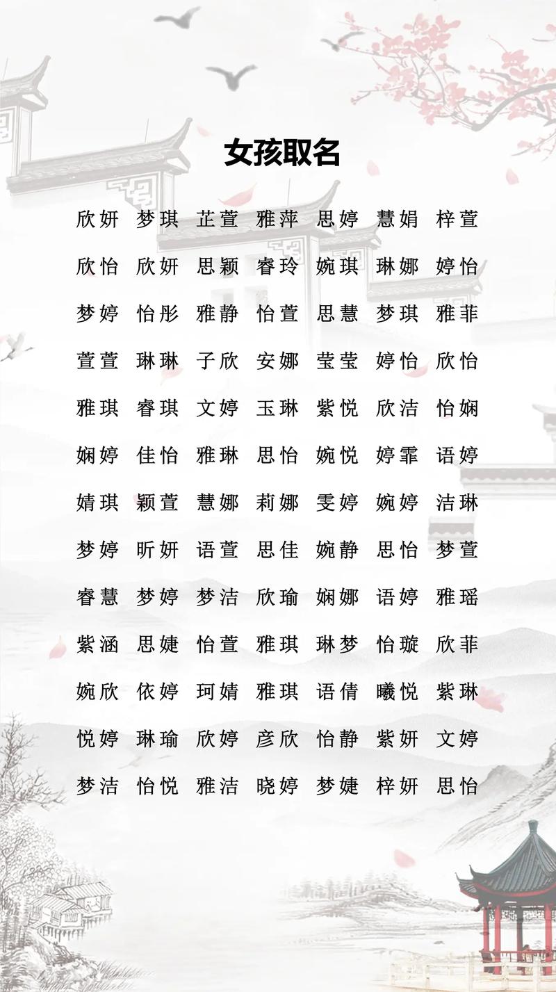王姓女孩取名字叫王文，有没有什么好听的名字建议？