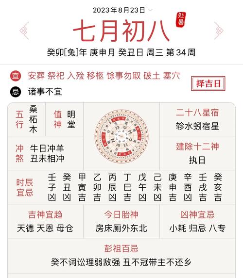 农历七月初二作为吉日其日子是否适宜进行重要活动？
