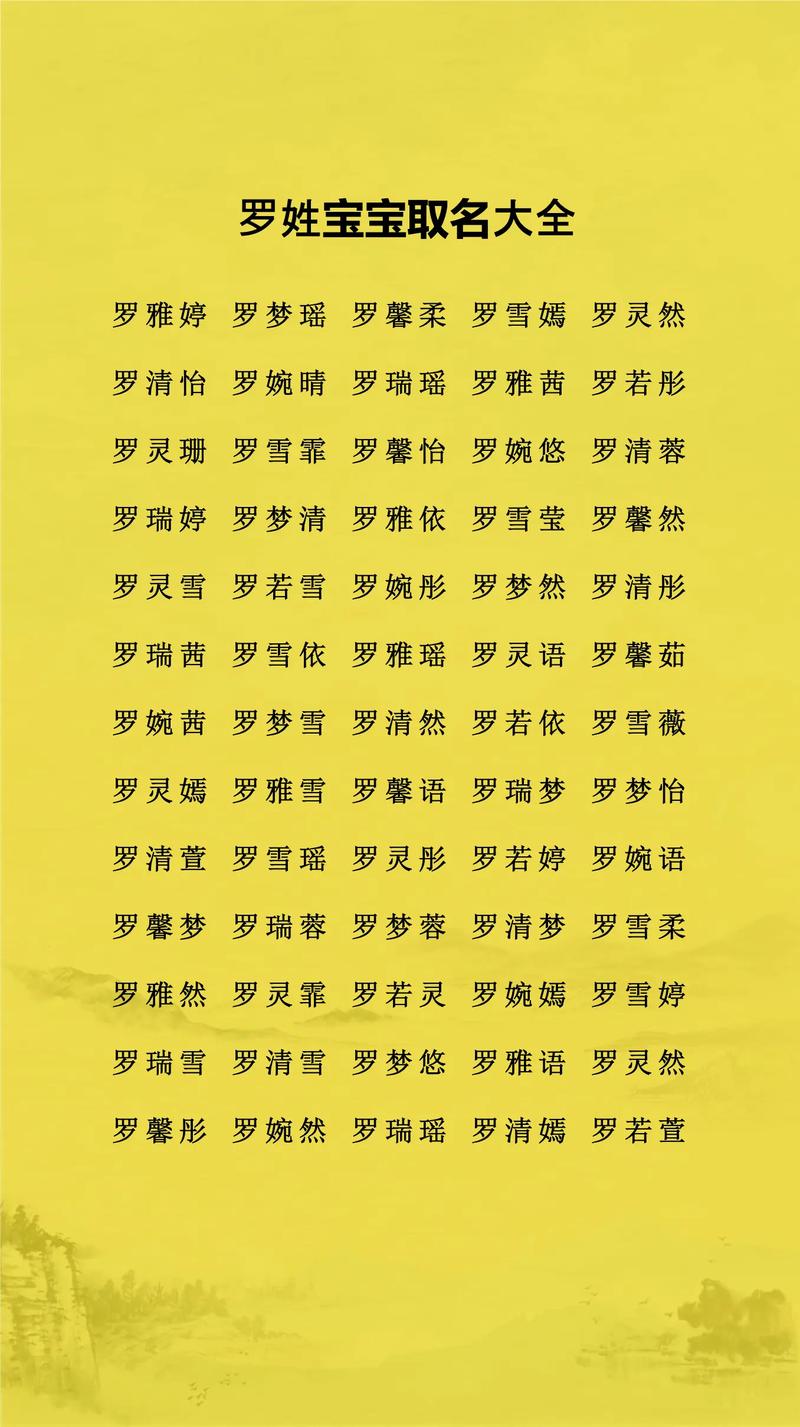 罗姓虎年女宝宝取个冷门高级的名字叫什么好？