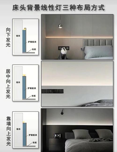 卧室床头灯的形状和布局有什么讲究？