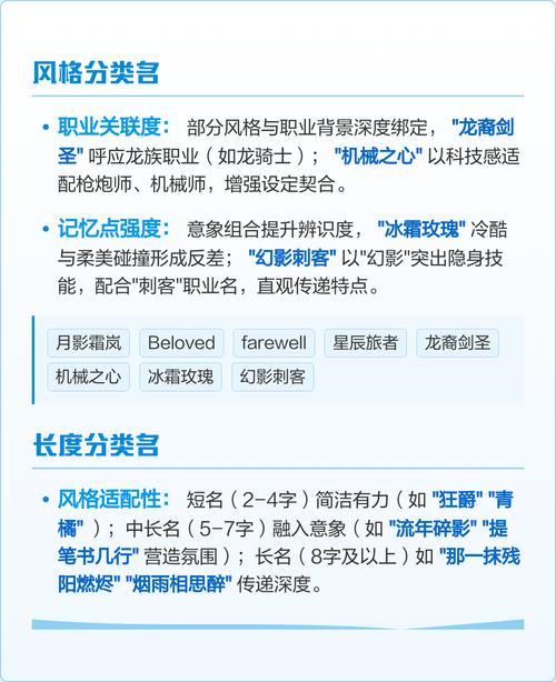 DNF地下城里有哪些好听的名字推荐？