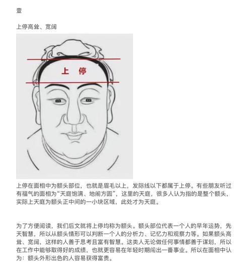 头有四角必富贵中的四角指的是什么？