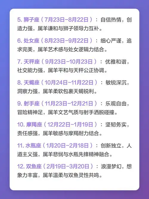 1955年属羊的人究竟对应哪个星座？