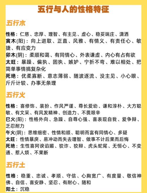 如何通过姓名五行分析来了解一个人的性格和命运？